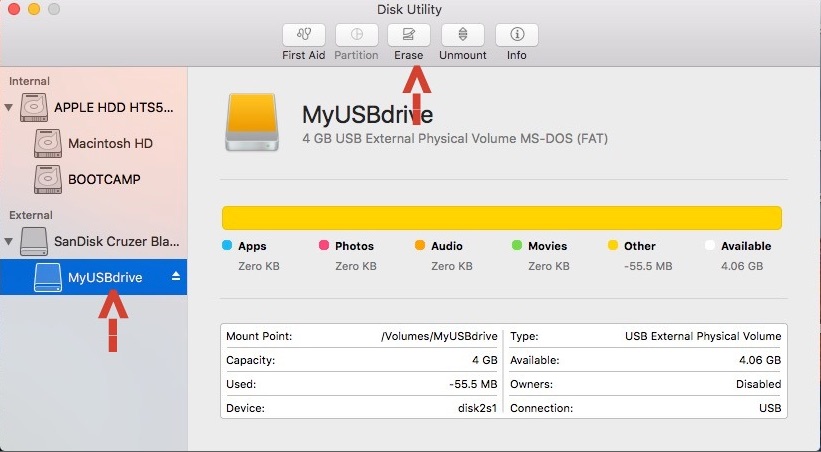 Format Usb On Mac For Windows